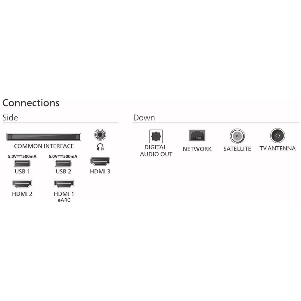 Smart TV 4k QLED HDR 10+ Dolby Atmos e DTS:X 43PUS8450/12 - Foto 3