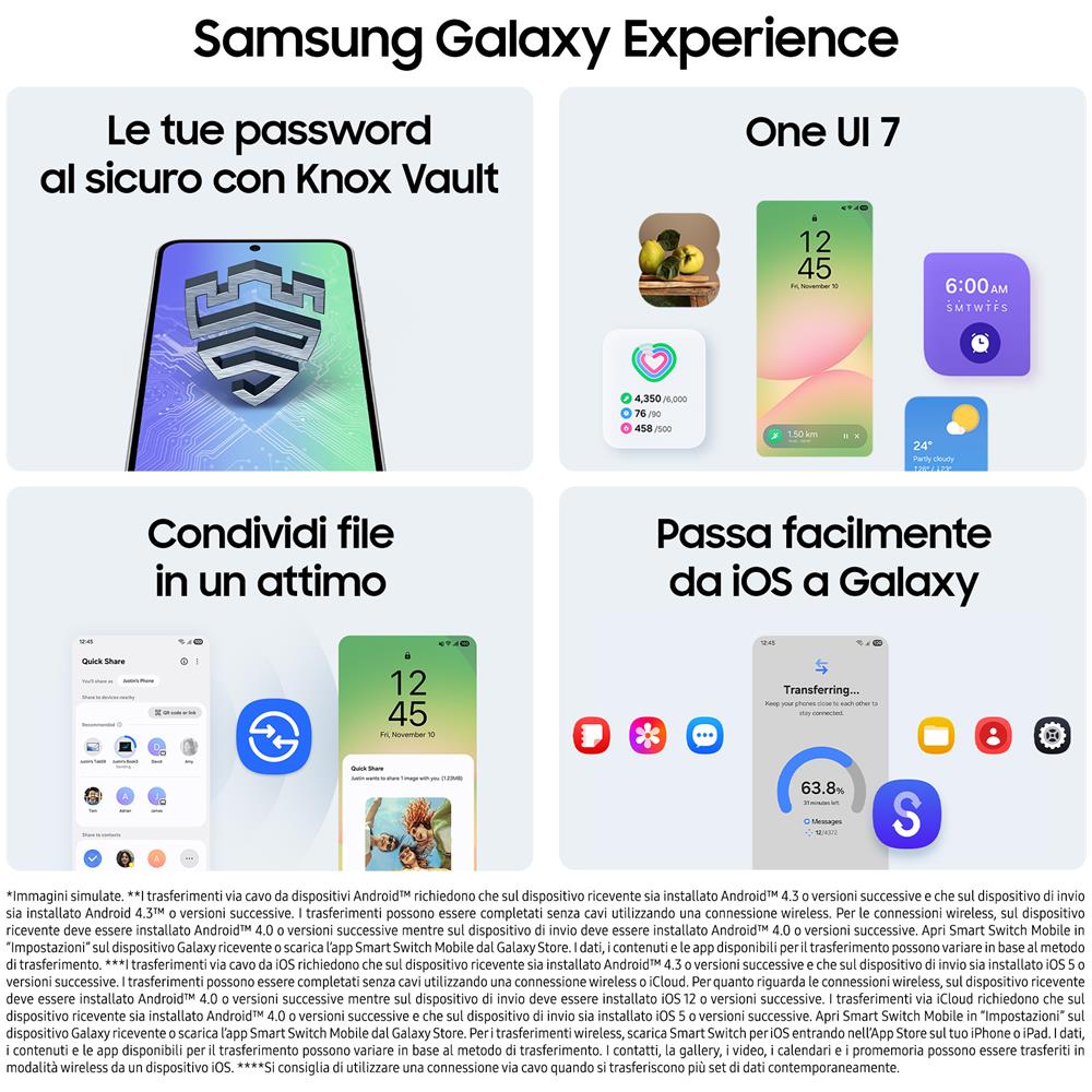 Galaxy A56 5G 128GB 8GB Ram Display 6.7" Super AMOLED Main Camera 50MP IP67 NanoSIM + eSIM Exynos Android 15 5000 mAh Awesome Graphite Italia - Foto 7