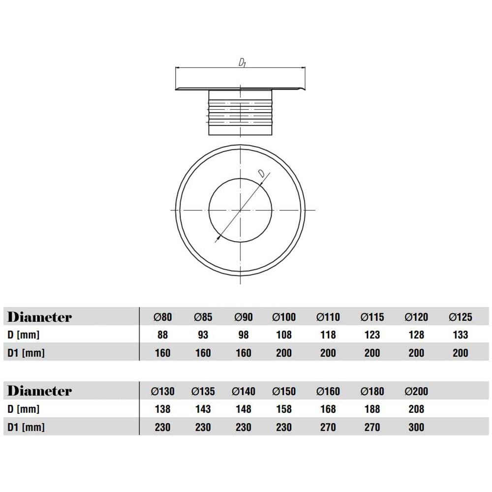 Metallo Ventilazione Condotto E Il Tubo Termina Fino Approfondita Preoperatoria Elemento Di Mascheramento 120mm Di Diametro - Foto 2
