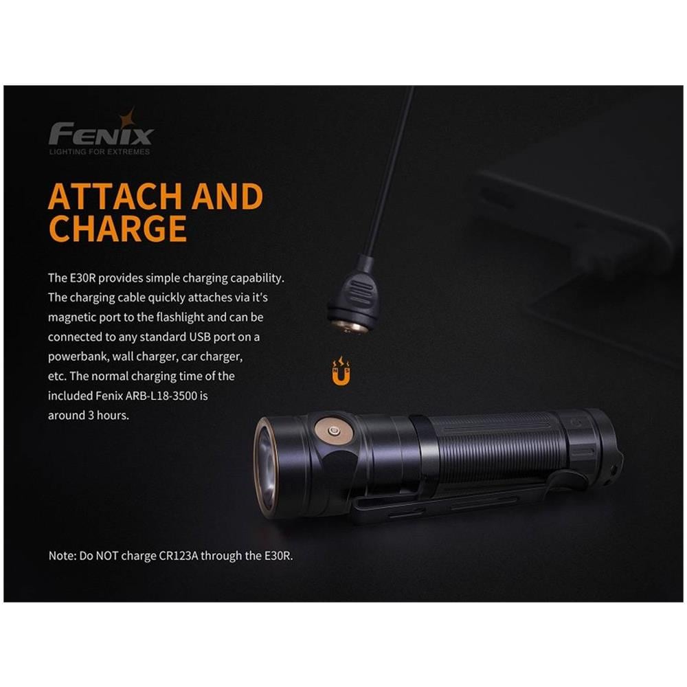 Torcia A Led Ricaricabile 1060 Lumen E30r - Foto 1