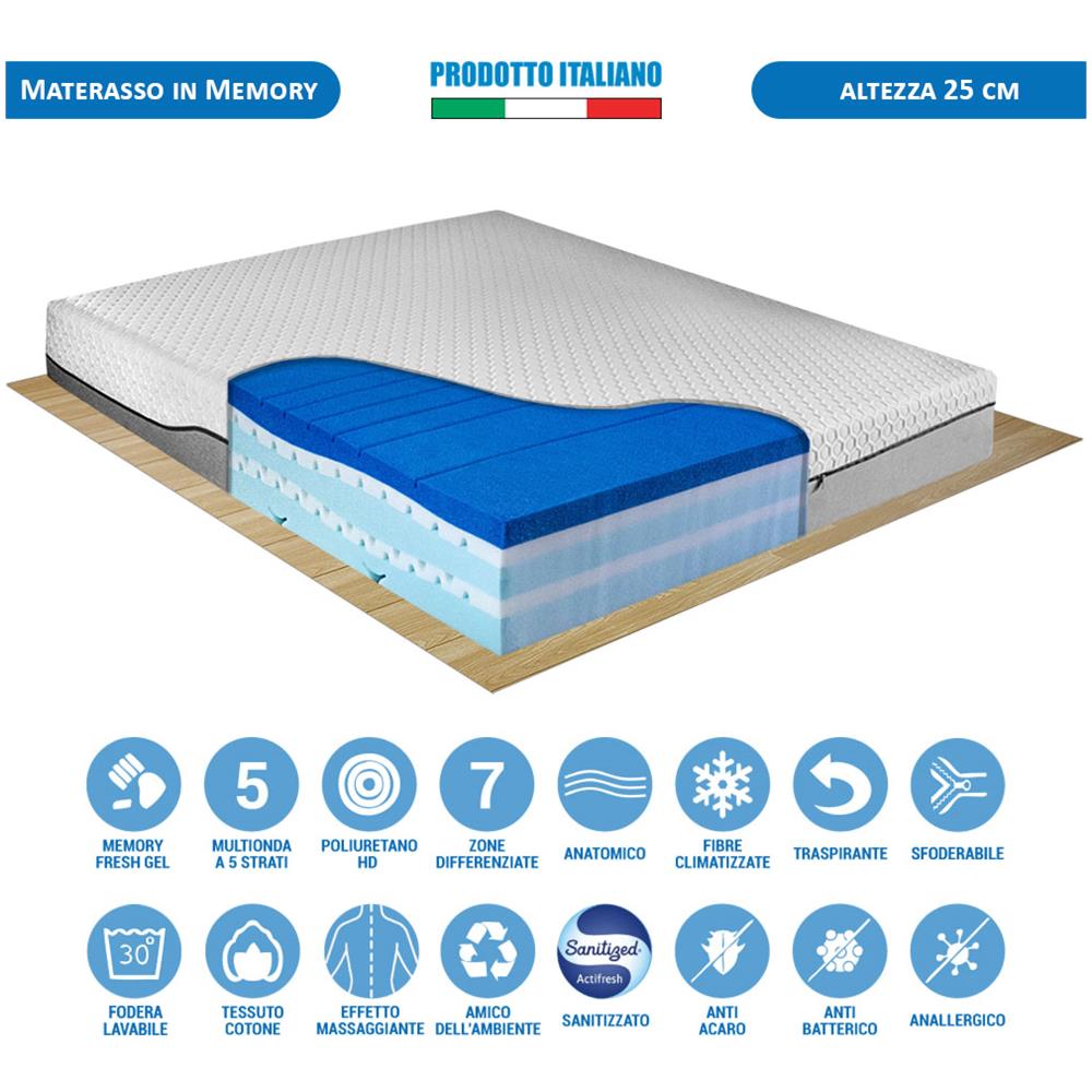 Materasso Memory Breeze Multionda Dubai A 7 Zone Differenziate Altezza 25cm 5 Strati Massaggiante Per Letto Matrimoniale 160x190 - Foto 1