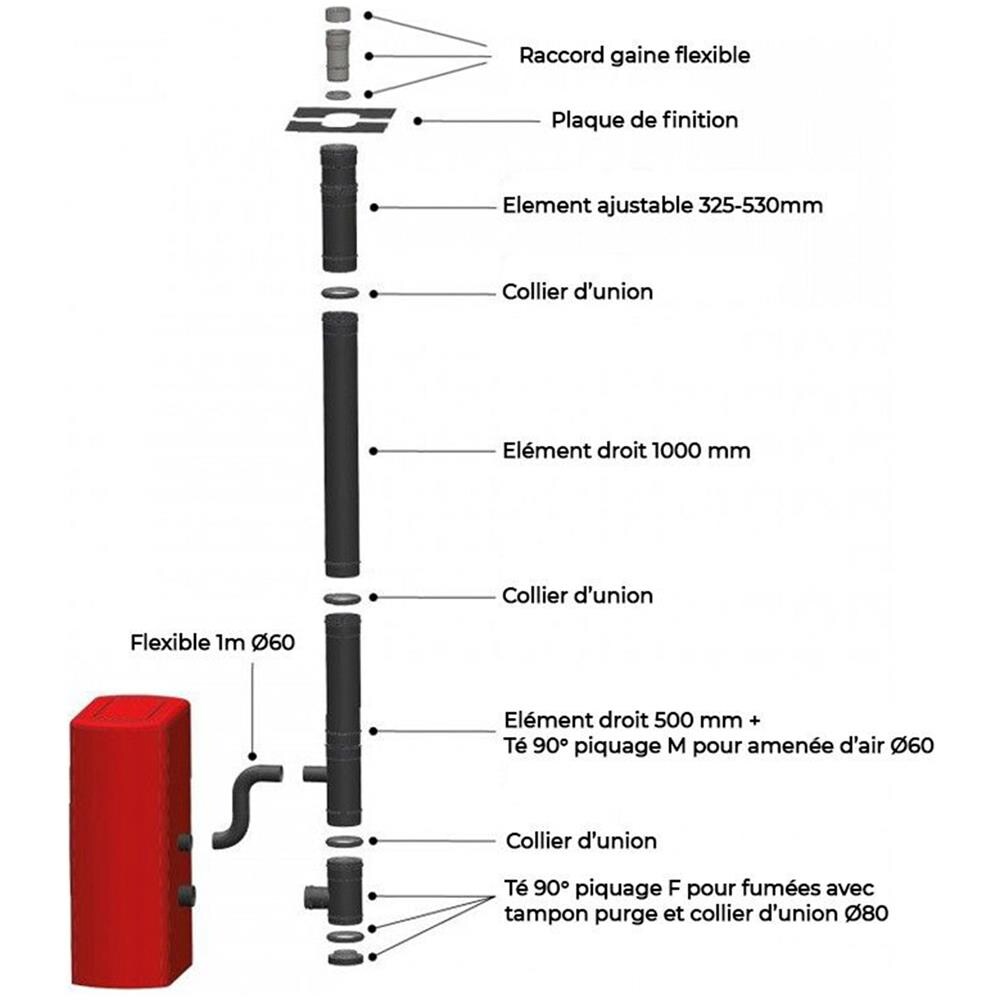 Kit Verticale Universale Per Interni (uscita Dal Tetto) Stufa A Pellet Connessione Posteriore - Foto 1