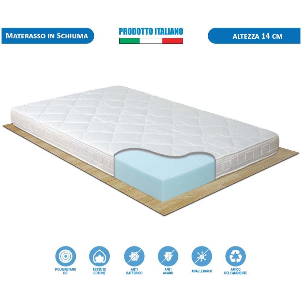 Materassino Altezza 14 Cm Modello Canada, Piazza E Mezza 120x190 Adatto A Divani O Letti A Scomparsa - Foto 1