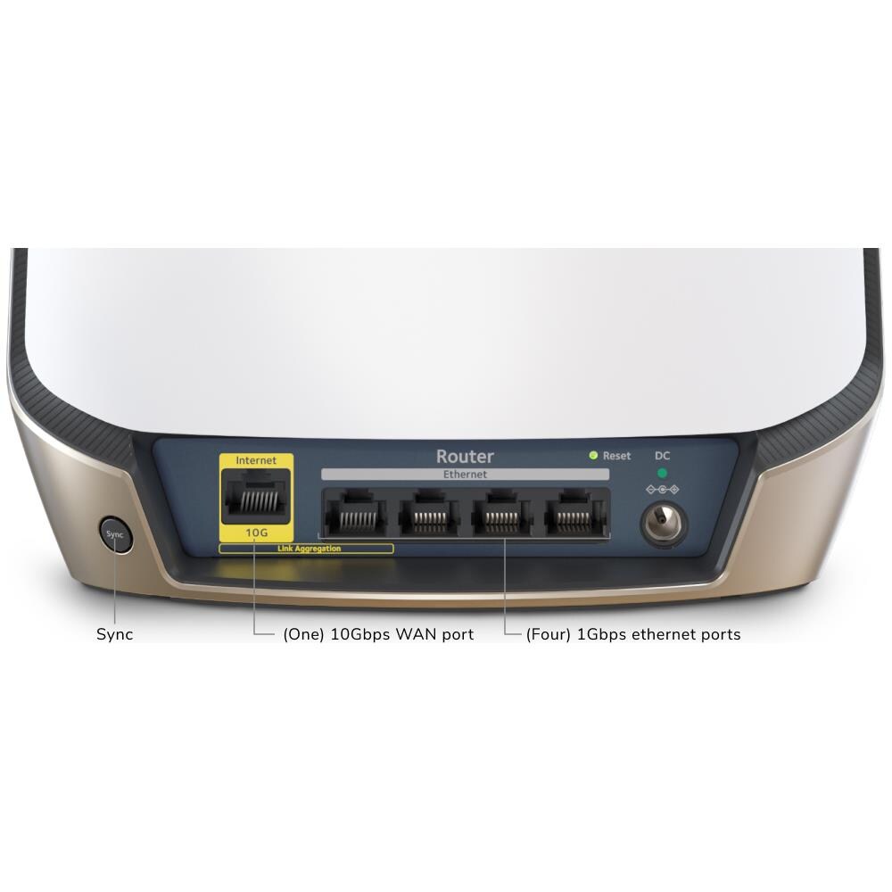 Orbi 860 AX6000 WiFi Router 10 Gig Banda tripla (2.4 GHz / 5 GHz / 5 GHz) Wi-Fi 6 (802.11ax) Bianco 4 Interno - Foto 3