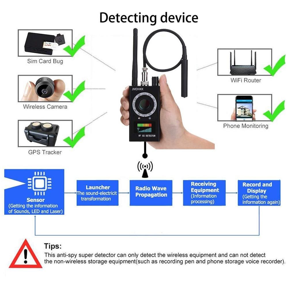 Rivelatore Di Bug Detector Anti Spy Segnale Rf Gps Tracker Hidden Camera Ineterceptor A Casa In Ufficio Trattativa Daffari - Foto 4