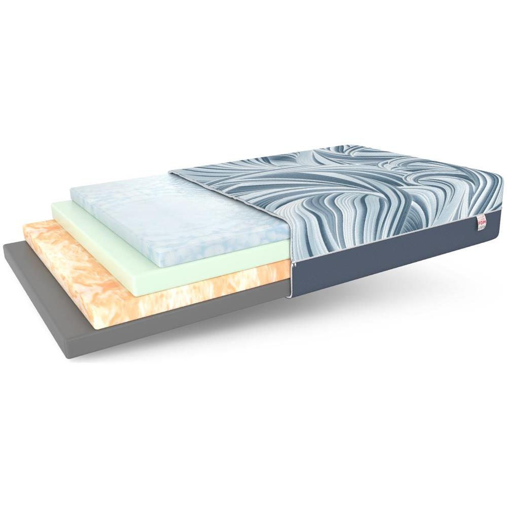 Materasso In Schiuma Dreamer Lux 80 X 200 - H3 Medio Rigido - Schiuma Greenres, Solidorange, Eucafeel, Hr - Foto 1