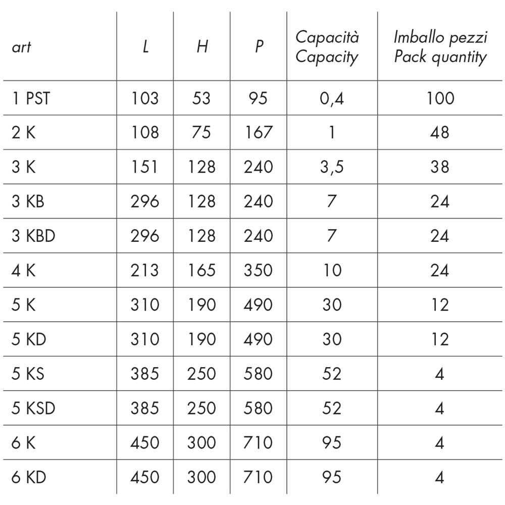Contenitore Sovrapponibile Componibile - Modello 3k - Verde - Foto 3