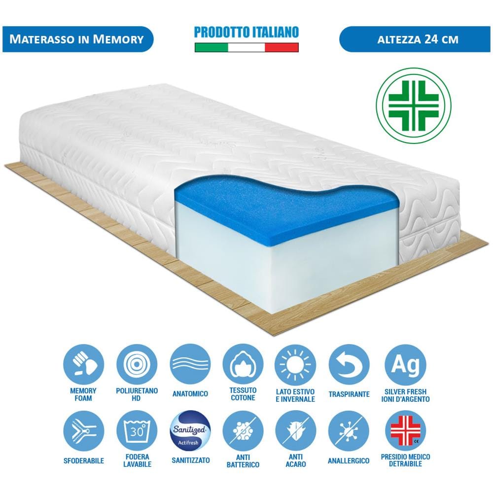 Materasso In Memory Foam Alto 24 Cm Portogallo, Singolo 80x190 Cm Per Letto Una Piazza, Con Fodera In Fibra D'argento, Sfoderabile E Lato Estate / Inverno - Foto 1