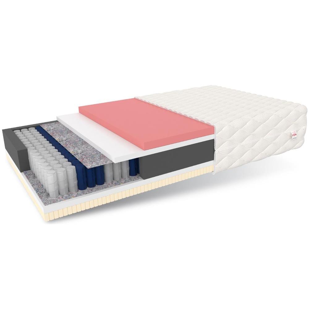 Materasso A Molle Insacchettate Davos 80 X 200 - H2 Medio / H3 Medio Rigido - Schiuma Visco Memory, Lattice - Foto 1