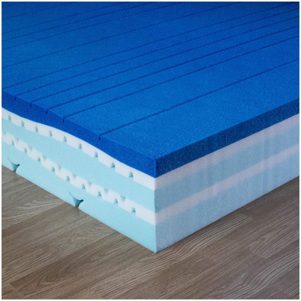 Materasso Memory Breeze Multionda Dubai A 7 Zone Differenziate Altezza 25cm 5 Strati Massaggiante Per Letto Singolo 80x190 - Foto 2