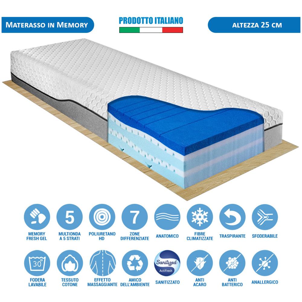 Materasso Memory Breeze Multionda Dubai A 7 Zone Differenziate Altezza 25cm 5 Strati Massaggiante Per Letto Singolo 80x190 - Foto 1