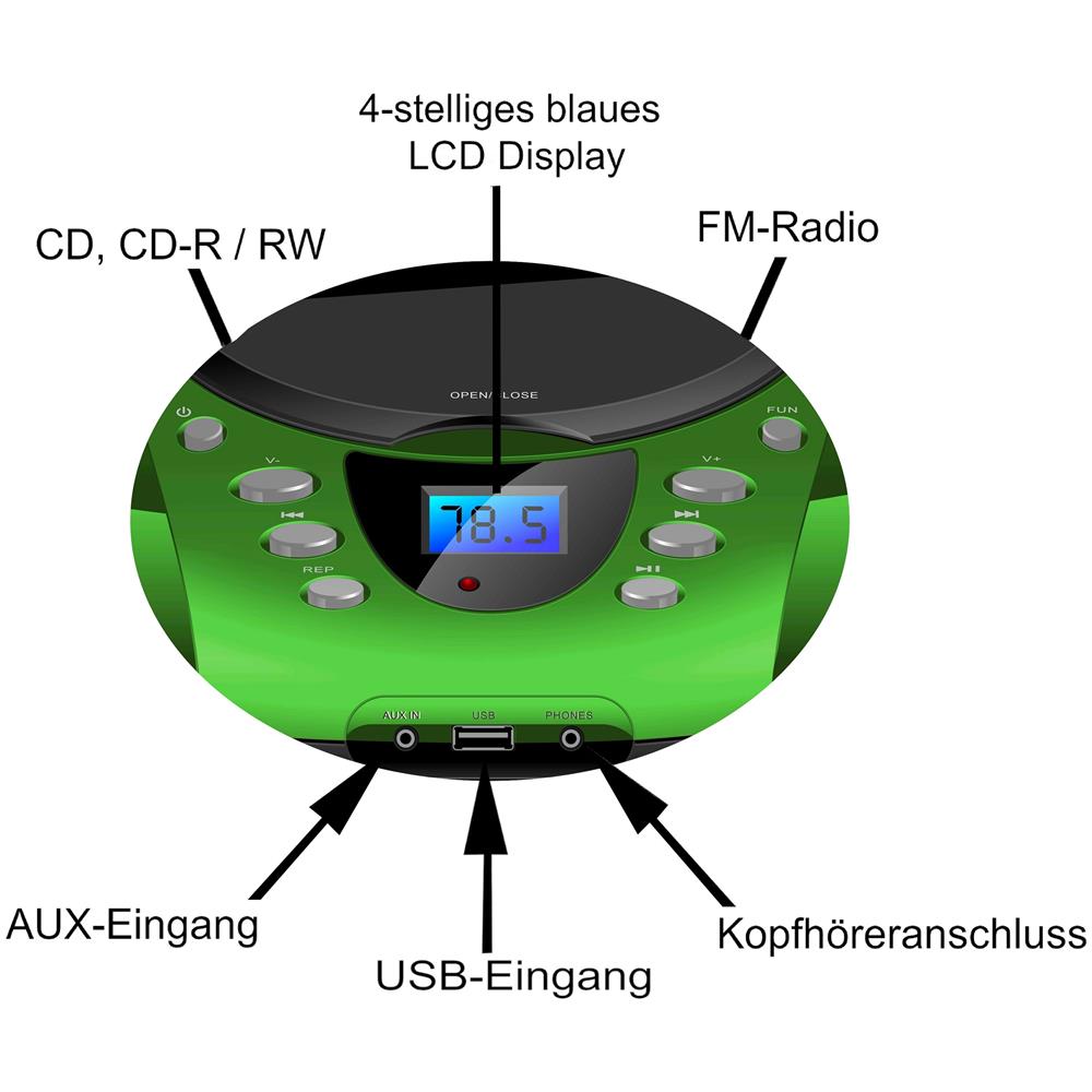 Cl-700 Lettore Cd Verde - Foto 2