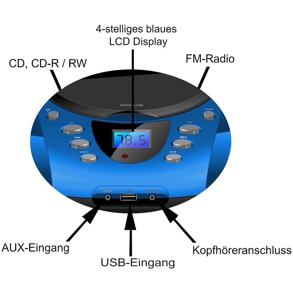 Cl-710 Lettore Cd Blu - Foto 2