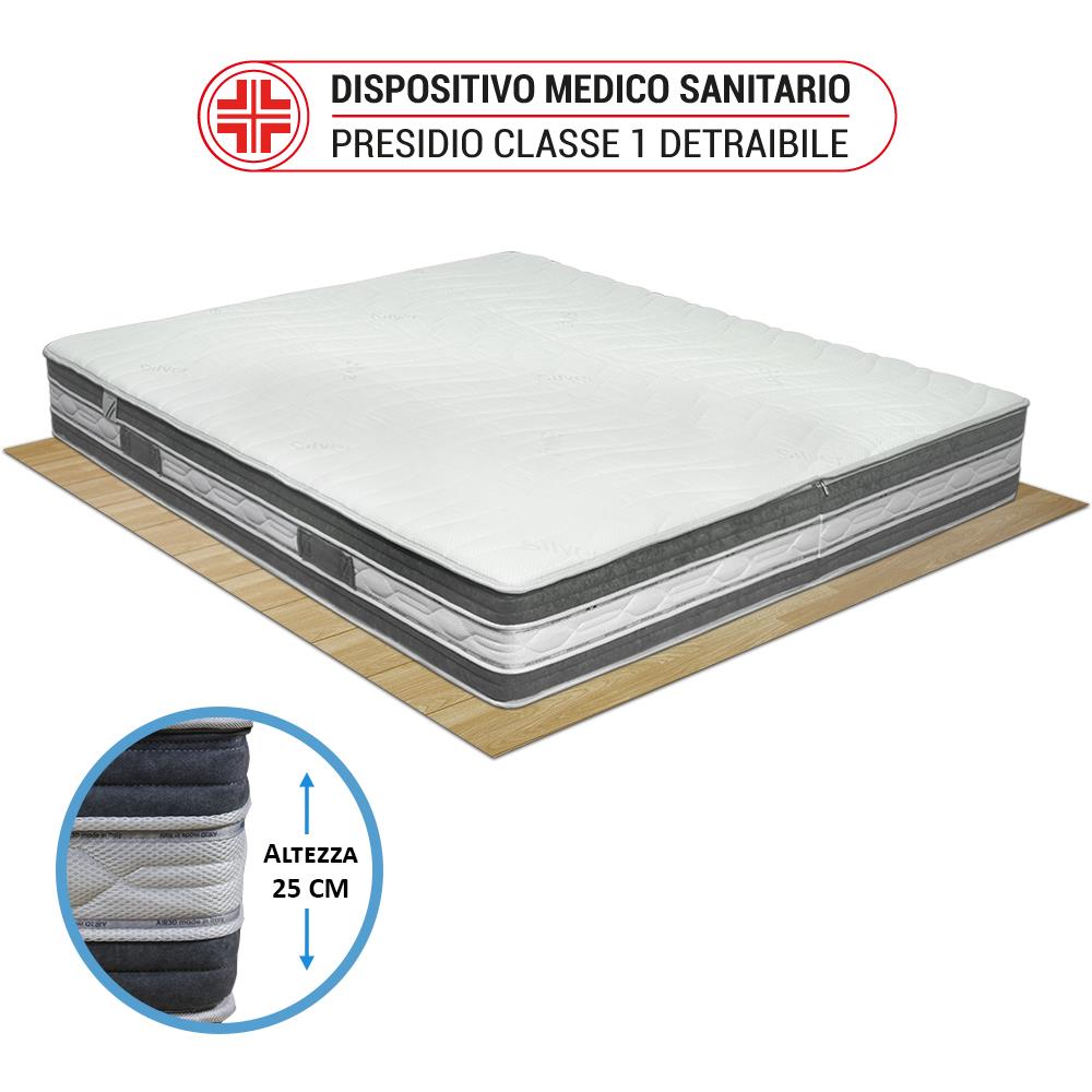 Materasso Memory Malaga Fodera In Fibra D'argento Magnetoterapia Matrimoniale 160x190, Altezza 25cm Sfoderabile Con 5 Cm Di Memory E Lato Estivo / Invernale - Foto 2