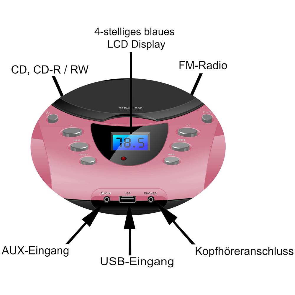 Cl-720 Lettore Cd Rosa - Foto 2