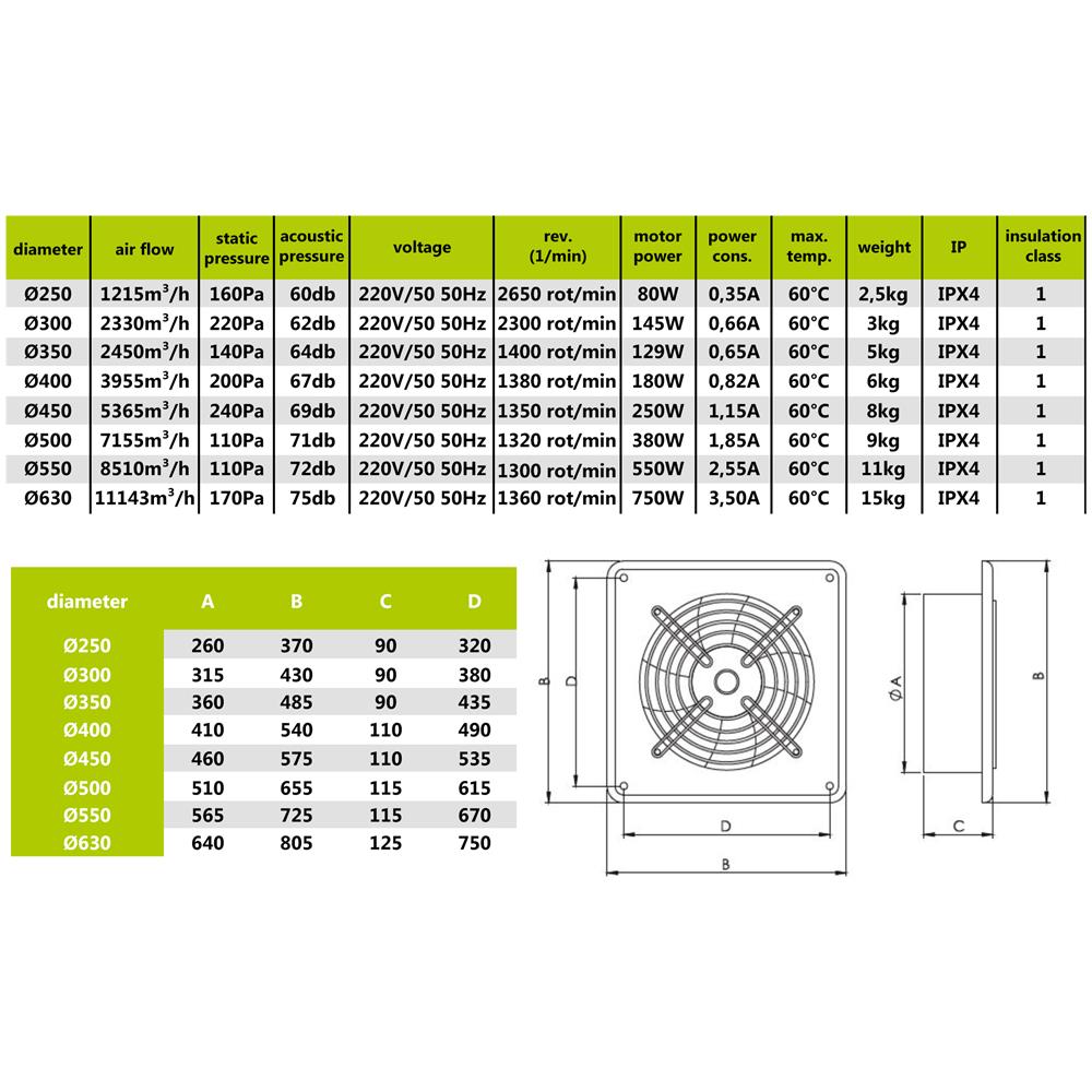 Alta Qualità Potere Effettivo Muro Industriale Aspiùatore 250 Millimetri 90w - Foto 2