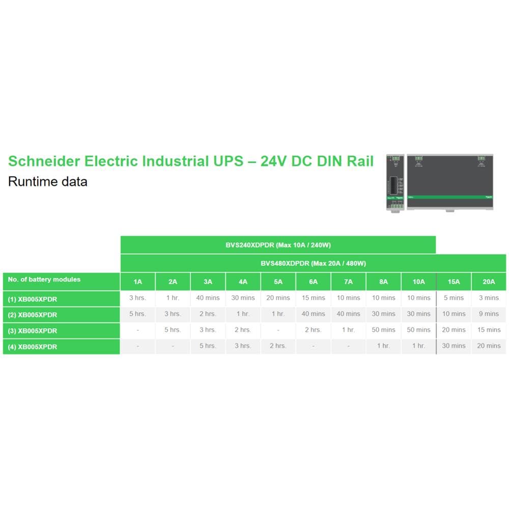 DIN RAIL MOUNT SWITCH POWER - Foto 4