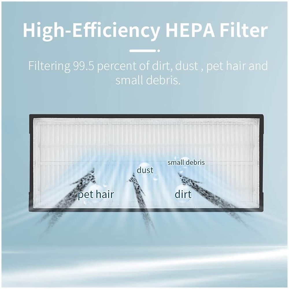 Confezione Da 6 Filtri Per Aspirapolvere   Roborock S7 S8 /plus/maxv/ultra - Foto 2