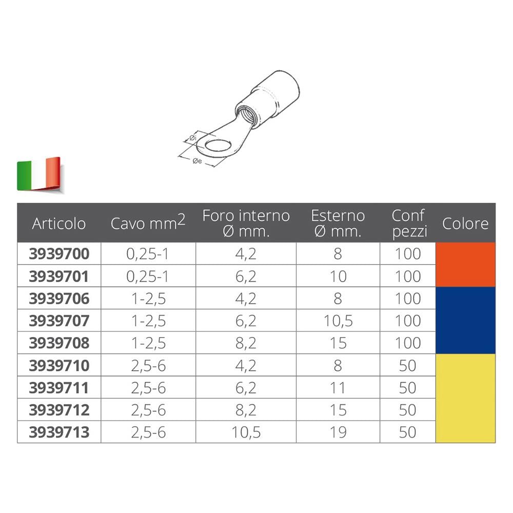 Terminale Occhielllo Terminale Occhiello - Foto 2