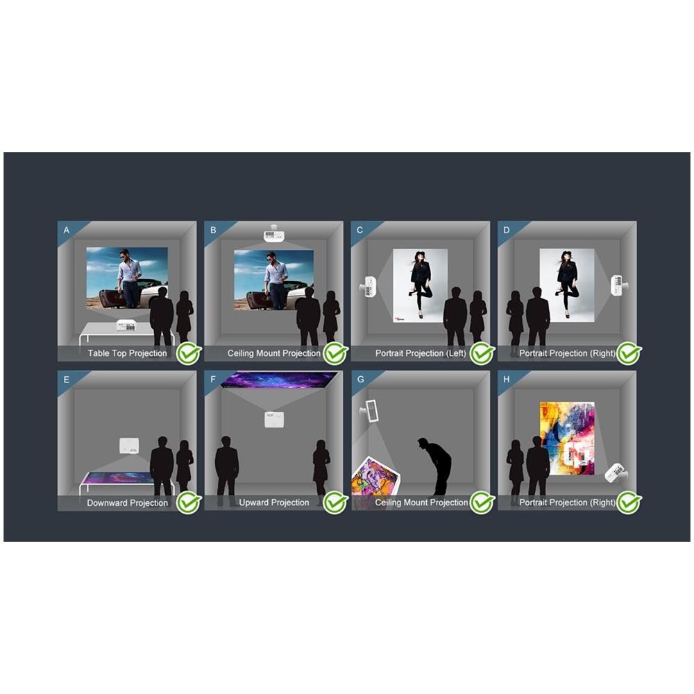 ZW340E 3600LUM WXGA LASER - Foto 16