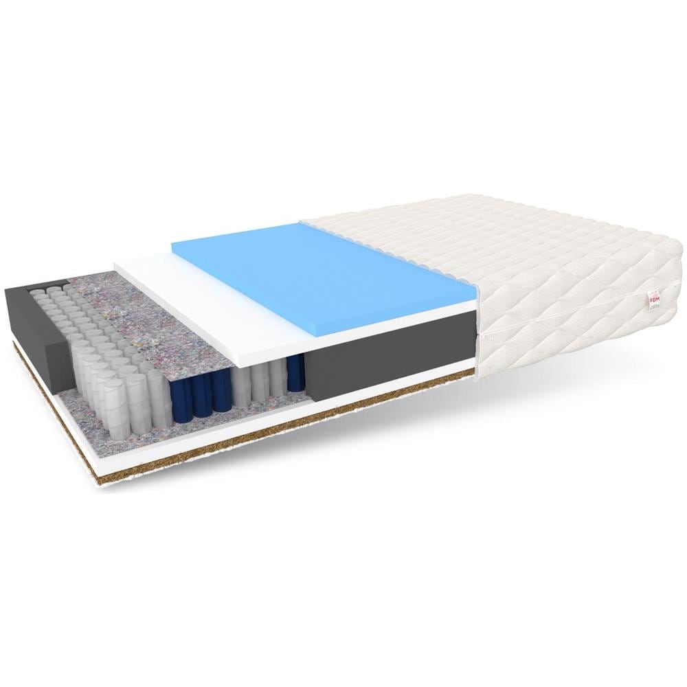 Materasso A Molle Insacchettate Laval 90 X 200 - H4 Rigido / H3 Medio Rigido - Schiuma Hr Ad Alta Resilienza, Cocco - Foto 1