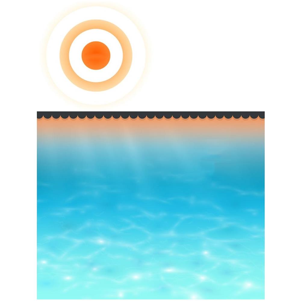 Pellicola Solare Galleggiante Rotonda Ø300 cm per piscine con diametro di 3,66m - Foto 2