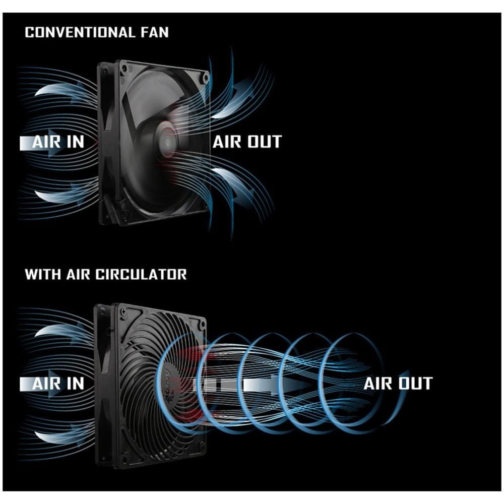 Air Force 14cm, Ventilatore, Computer case, 14 cm, Nero, 0,12A, 1,44W - Foto 3