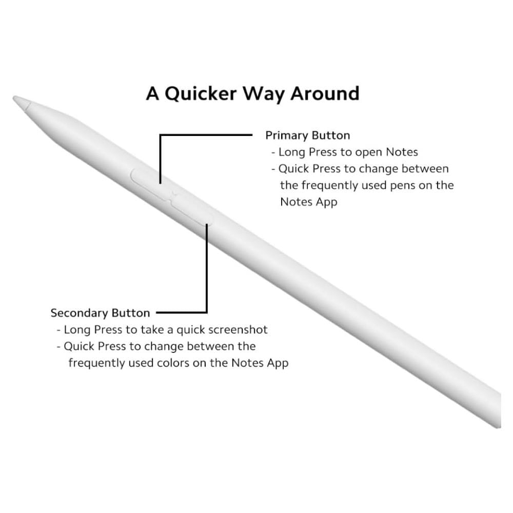 Penna intelligente 2A Generazione - Foto 2