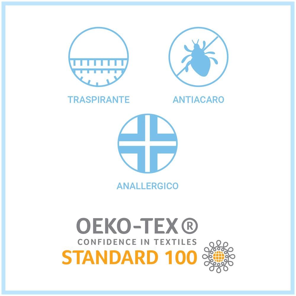 Coprirete In Feltro, Anallergico, Traspirante, Antiacaro, Con Laccetti Per Fissare Gli Angoli, Prodotto In Italia - 1 Piazza E Mezza - Foto 2