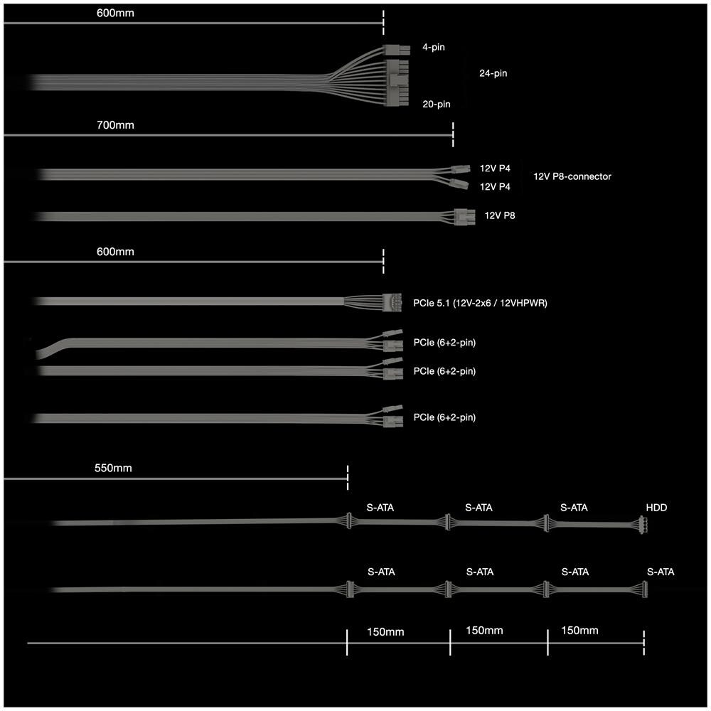 Alimentatore Computer BP007EU Power Zone 2 80+ Platinum 850W - Foto 7