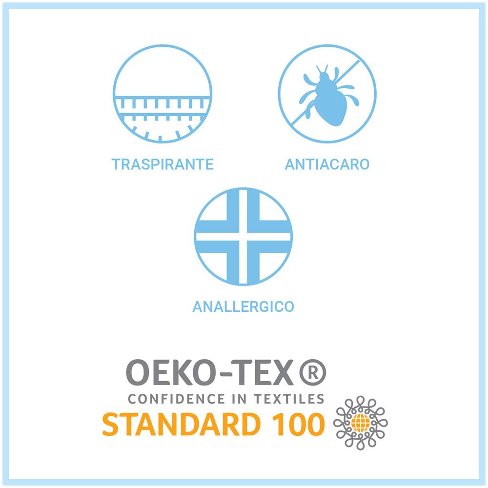 Coprirete In Feltro, Anallergico, Traspirante, Antiacaro, Con Laccetti Per Fissare Gli Angoli, Prodotto In Italia - 1 Piazza - Foto 2