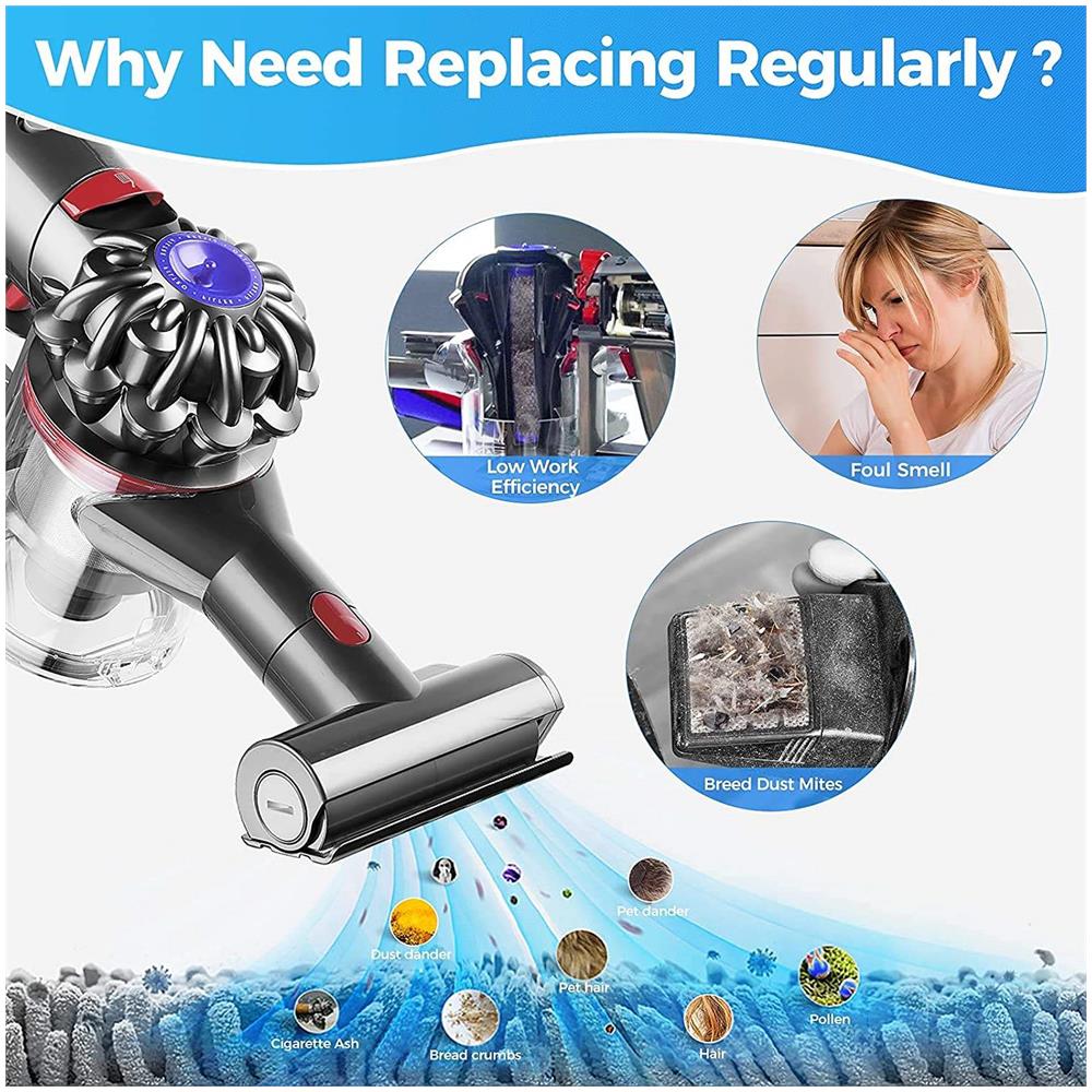 Pre E Post Filtro Per Dyson V6/v7/v8/dc58/dc59/dc61/dc62 - Foto 2