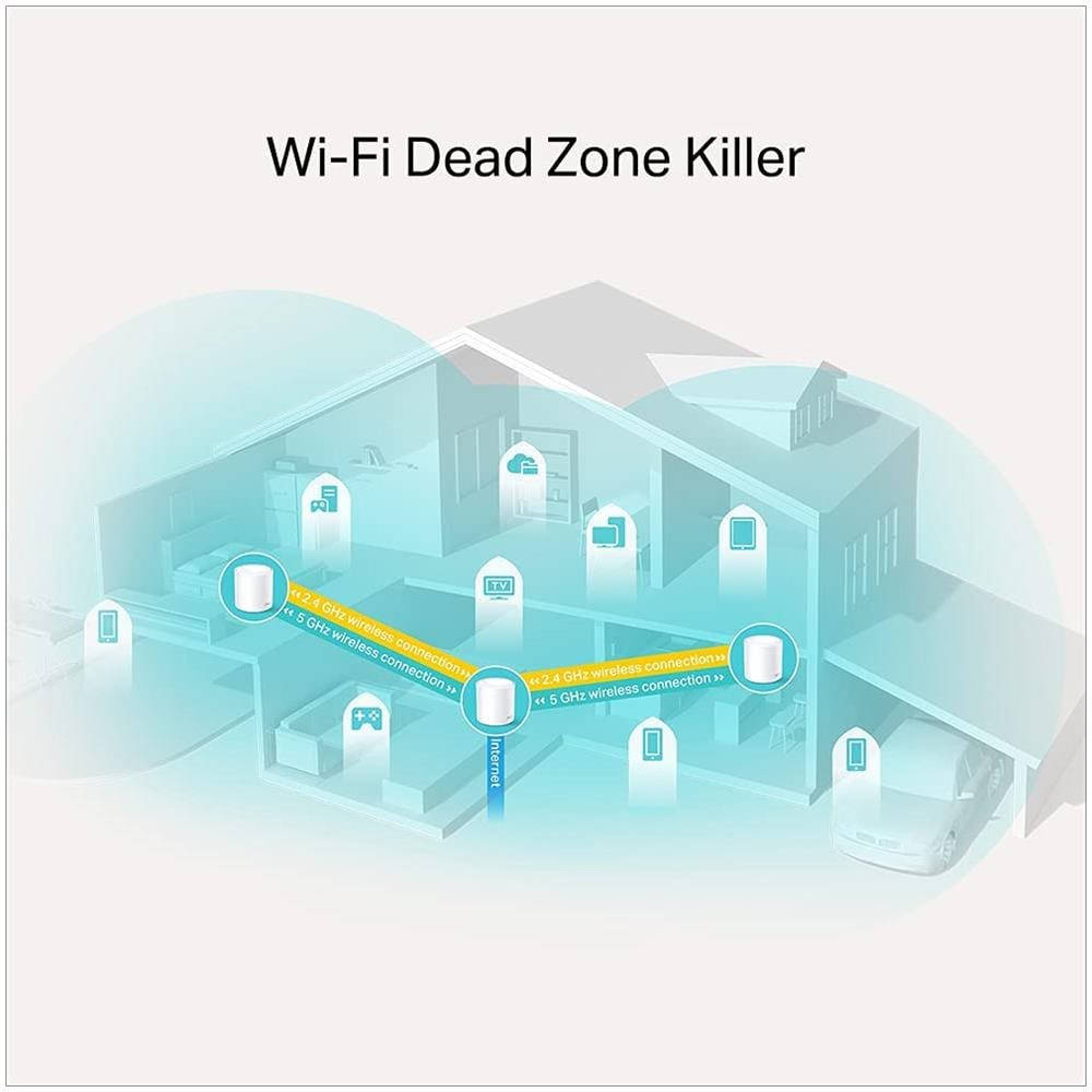 Ax1800 Mesh Wi-fi System 3-pack Whole-home Wi-fi 6 - Foto 2