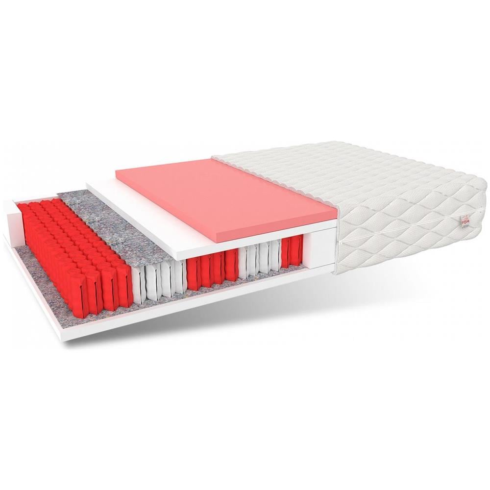 Materasso A Molle Multipocket Atina Max 90 X 200 - H2 Medio - Schiuma Visco Memory - Foto 1