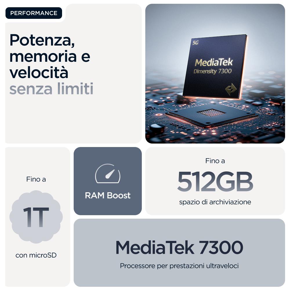 Edge 60 Fusion 5G 256GB 8GB Ram Display 6.67" P-OLED Main Camera 50MP NanoSIM+eSIM Android 15 Dimensity 7300 5200mAh Pantone Slipstream - Foto 17