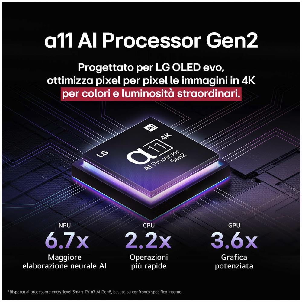 TV OLED OLED 4K 48" OLED48G56LS.API Smart TV - Foto 3