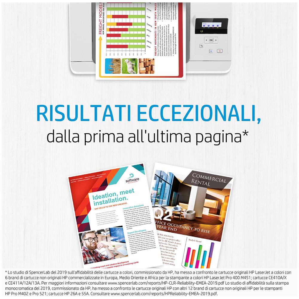 Cartuccia Toner Nero Originale Laserjet 145x Ad Alta Capacità - Foto 11