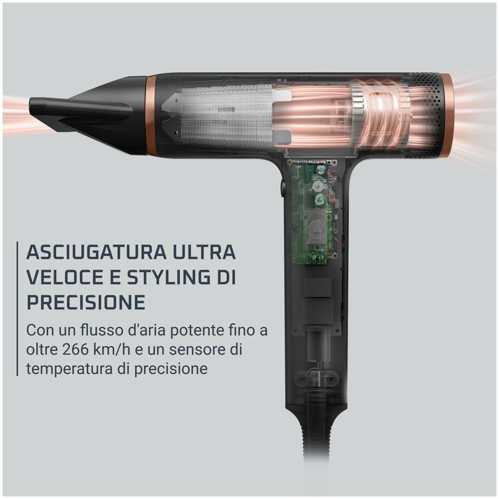 Nano Asciugacapelli Brushless Compatto ad Alta Velocità, Boost di Ioni Antistatici e Sensore di Temperatura per Capelli Setosi e Luminosi, 3 Impostazioni di Velocità /Temperatura, HY8310 - Foto 2