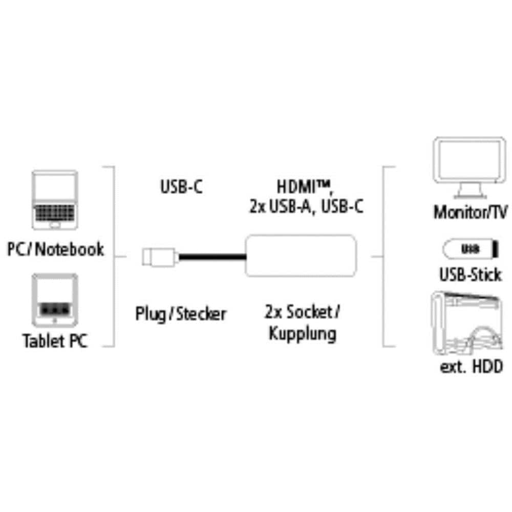 00135729 USB 3.1-C HDMI / USB 3.1-C / USB 3.1-A Nero cavo di interfaccia e adattatore - Foto 6