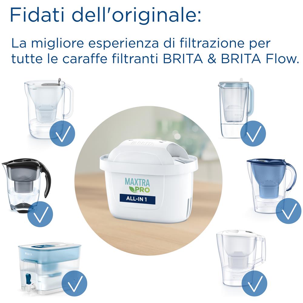 Filtro per acqua MAXTRA PRO All-in-1 Pacchetto di risparmio semestrale da 6 filtri - NUOVO MAXTRA+ Riduce impurità, cloro, pesticidi e calcare per acqua del rubinetto dal gusto migliore - Foto 5
