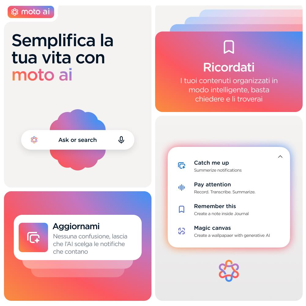 Edge 60 Fusion 5G 256GB 8GB Ram Display 6.67" P-OLED Main Camera 50MP NanoSIM+eSIM Android 15 Dimensity 7300 5200mAh Pantone Amazonite - Foto 20