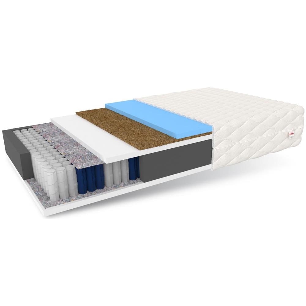 Materasso A Molle Insacchettate Modena 160 X 200 - H2 Medio / H3 Medio Rigido - Schiuma Hr Ad Alta Resilienza, Fibra Di Cocco - Foto 1