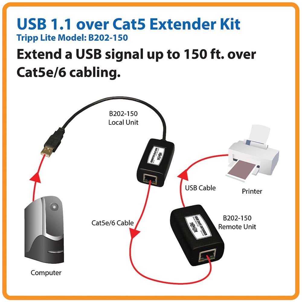 B202-150, USB, Cat5e, Maschio / femmina, Nero - Foto 2