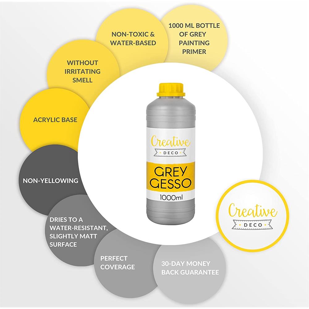 1l Gesso Acrilico Grigio | Colori Acrilici | Professionale Preparazione Alla Pittura | Primer Liquido | Copertura Perfetta | Consistenza Sottile | Ideale Per Legno Carta Vetro - Foto 2
