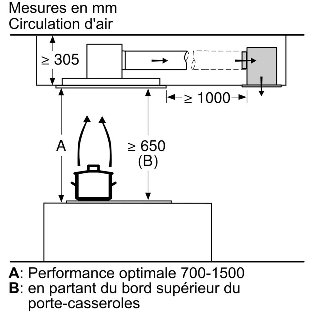Modulo Di Riciclaggio Cleanair Plus - Lz21jcc26 - Foto 5