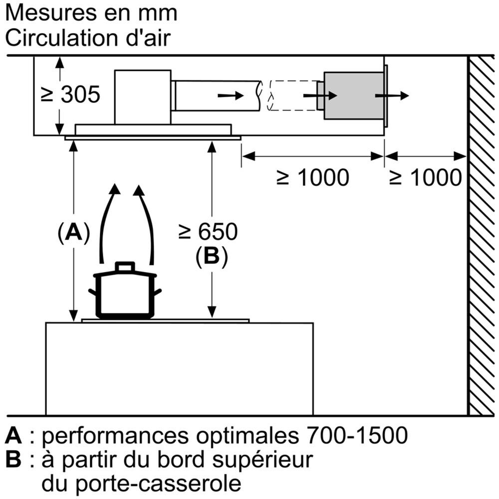 Modulo Di Riciclaggio Cleanair Plus - Lz21jcc26 - Foto 2