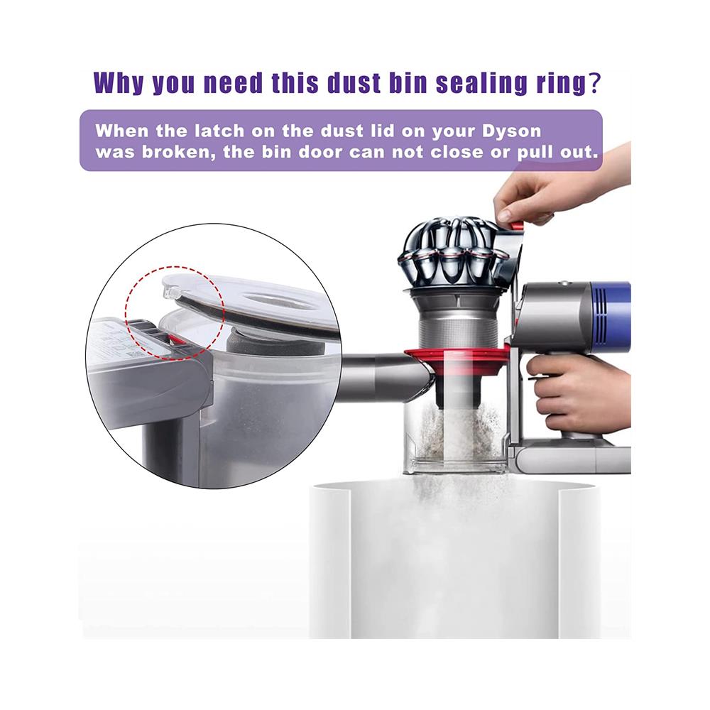 Coperchio Per Contenitore Della Polvere Dyson V7/v8/sv10/sv11 - Foto 2