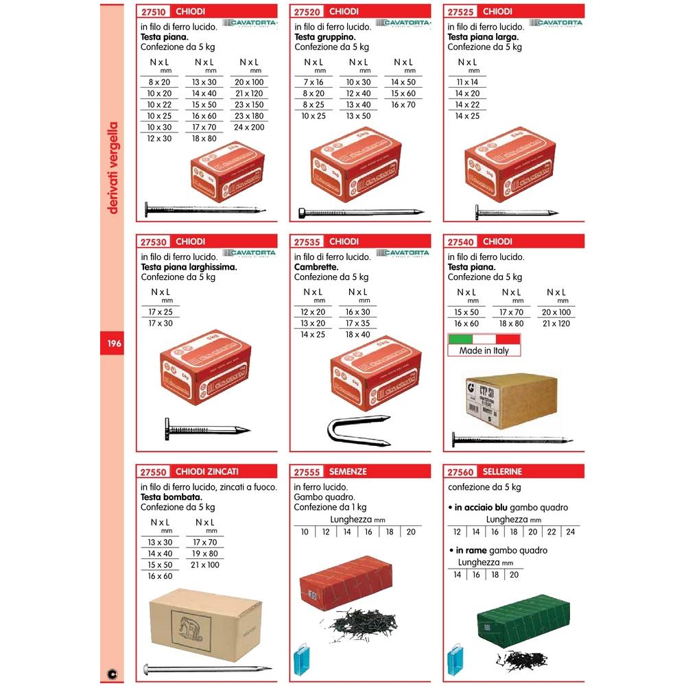 PUNTE C 17X35 CAVATORTA KG 5 PUNTE C 17X35 CAVATORTA KG 5