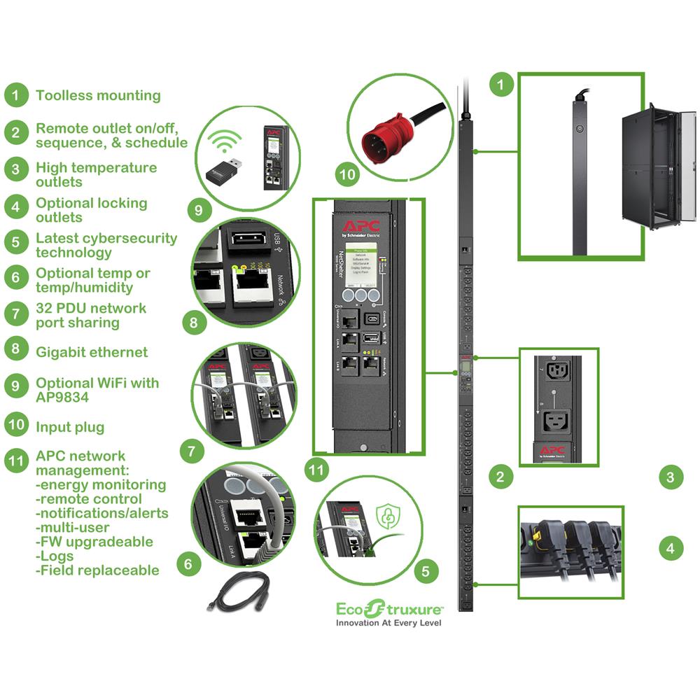 RACK PDU 9000 SWITCHED, 0U, 11KW, 230V, 21 (C13) 3 (C19)  - Foto 2