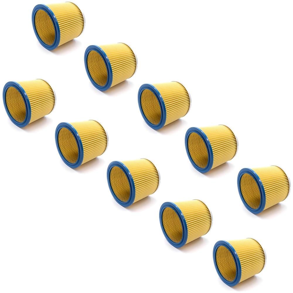 Filtro Rotondo Lavabile Per Aspirapolvere Gtech Multi ATF001 - Ricambio Originale Compatibile - 2